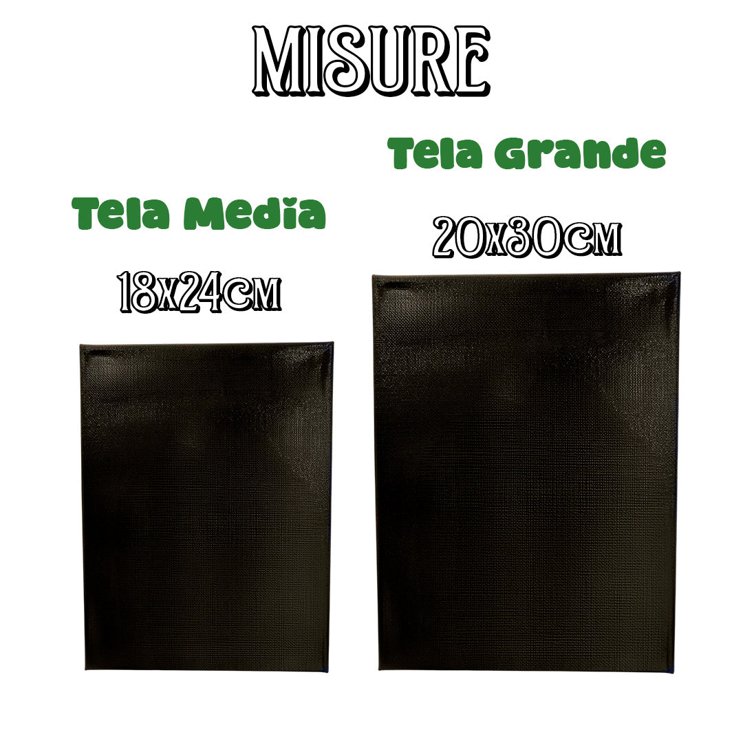 La Tela dei Ricordi™ – Tela Personalizzabile con Foto e Testo